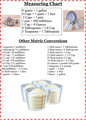 Kitchen Measuring Chart Worksheets - Cooking Measurements  Worksheets-Digital Download