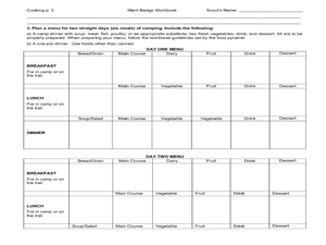 cooking merit badge worksheet
