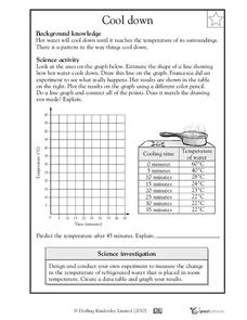 How Does Water Cool? Worksheet for 5th Grade | Lesson Planet