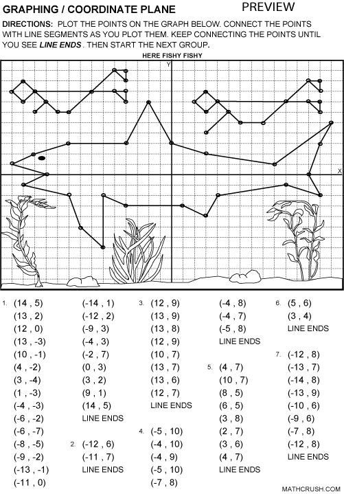 Graphs / Coordinate Planes / Number Lines - Worksheets