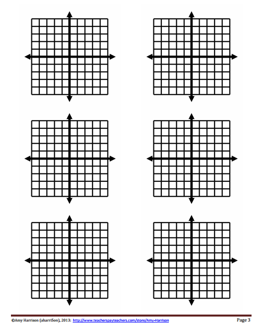 Blank Coordinate Planes - Reproducible | teaching math in a ...