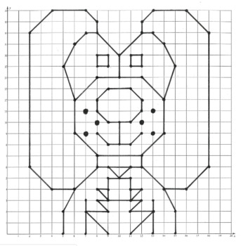 Graphing Ordered Pairs/Dot-to-Dot (Single Quadrant)