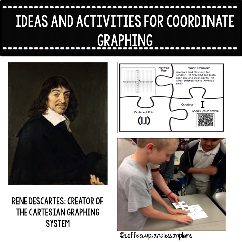Coffee Cups and Lesson Plans: Ideas for Graphing on the Coordinate ...