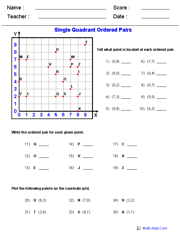 Graphing Worksheets | Graphing Worksheets for Practice