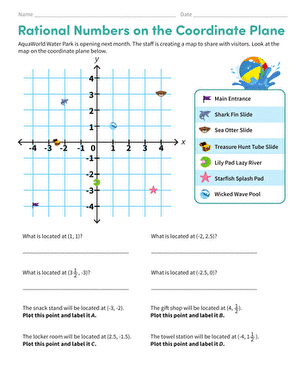Rational Numbers on the Coordinate Plane | Worksheet 