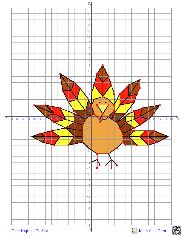 coordinate graphing worksheet middle school