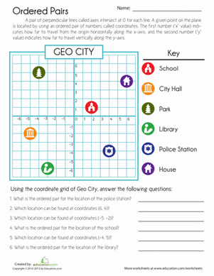 Coordinate Grid Map | Worksheet 