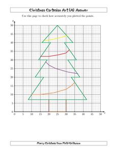 Christmas Cartesian Art Tree Worksheet for 5th - 8th Grade ...