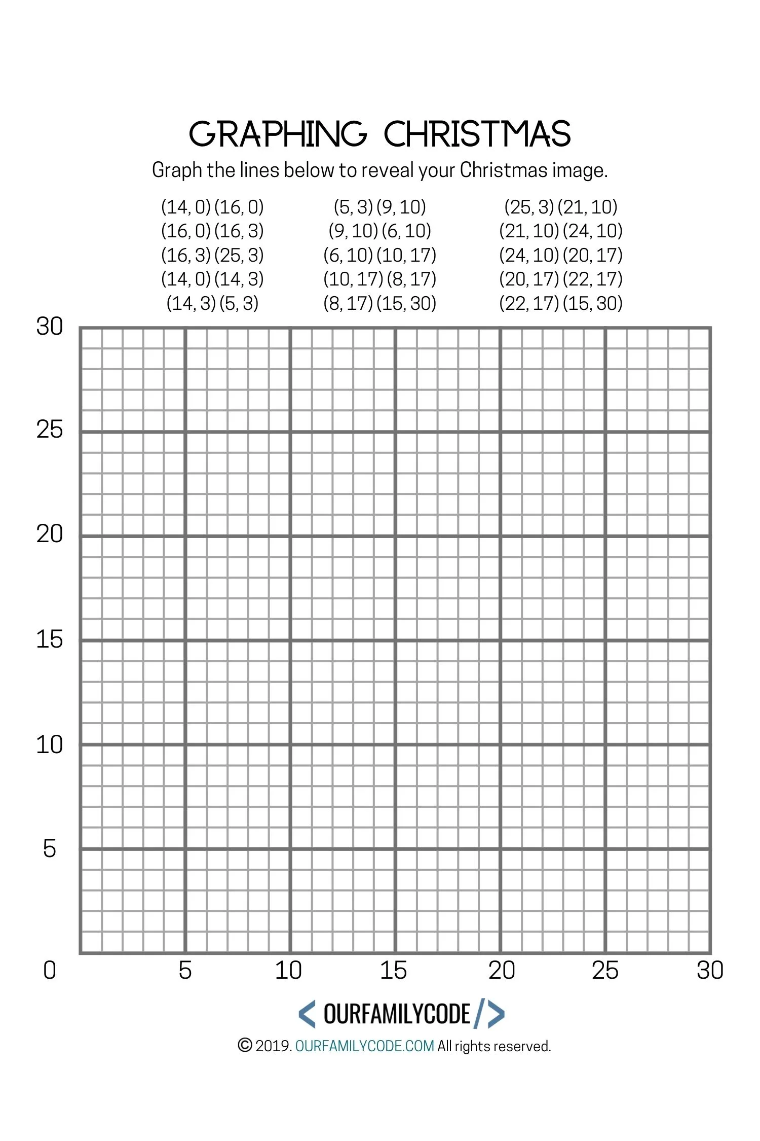 Graphing Christmas Coordinates Math Art Activity - Our Family Code