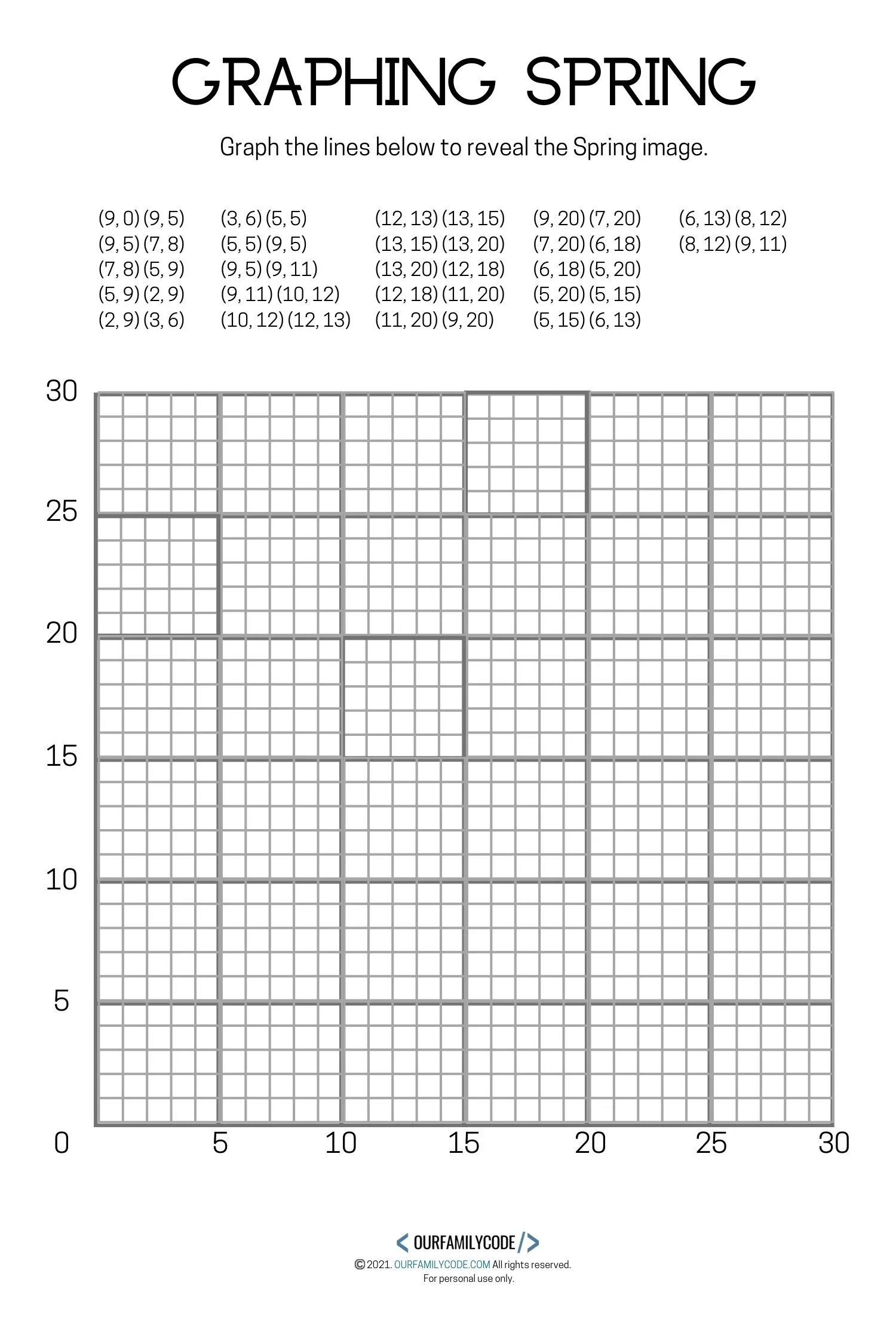 4 Free Spring Graphing Math Worksheets - Our Family Code