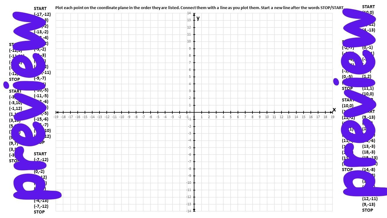 Coordinate Plane Mystery Picture Graphing 4 Quadrants Printable ...