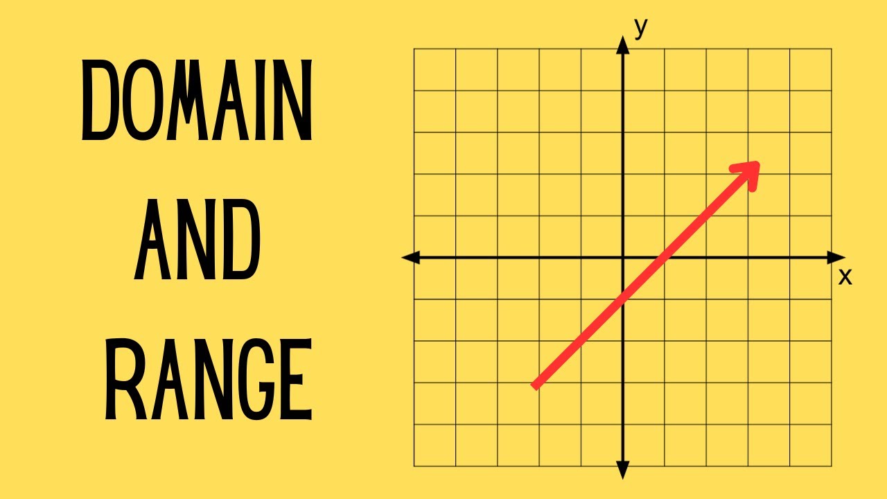 Coordinate Plane Worksheets Library