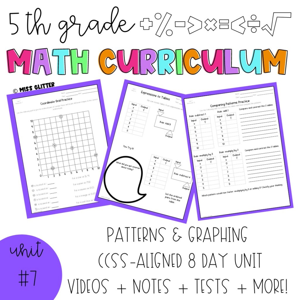 coordinate grid pictures middle school