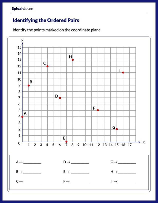 coordinate grids worksheet