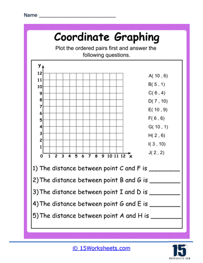 Coordinate Plane Worksheets - 15 Worksheets Library