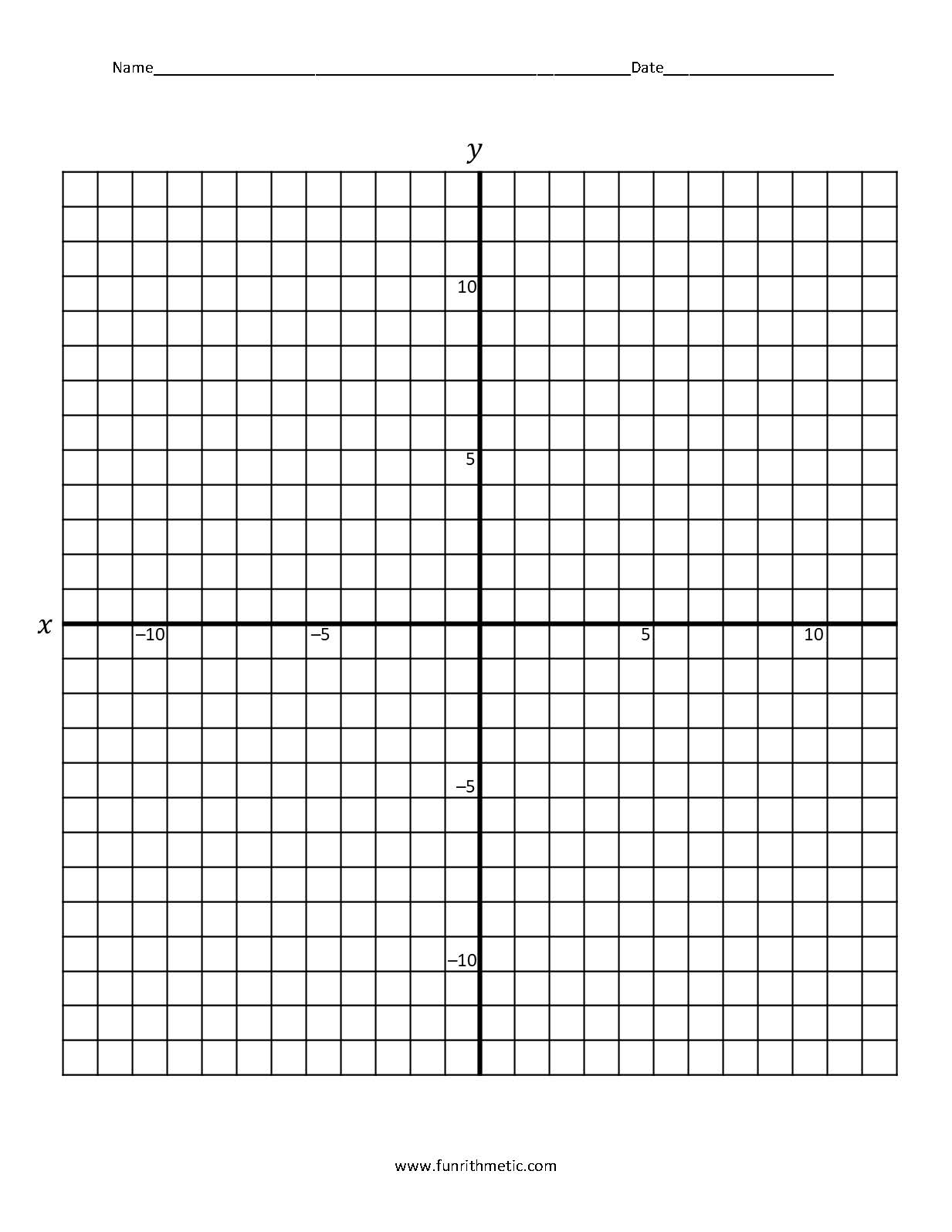 Fun Fact Coordinate Graphing Picture: Dolphin