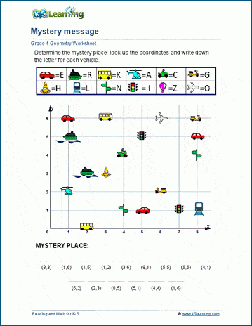 Coordinate grid messages worksheets | Worsheets library