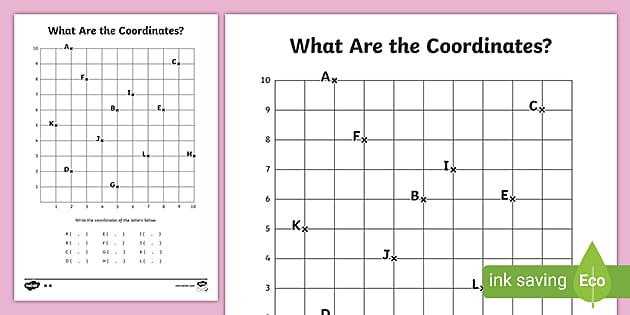 Identify the Coordinates Worksheet (teacher made) - Twinkl