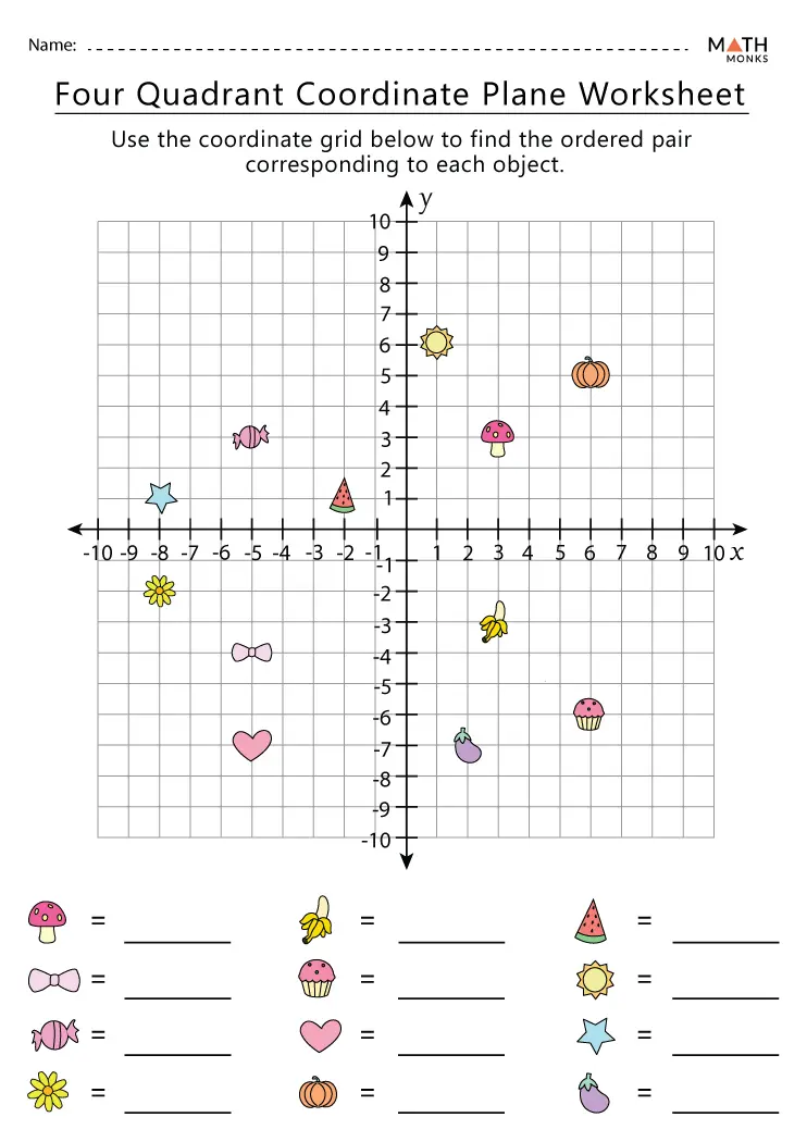 coordinate pictures worksheet