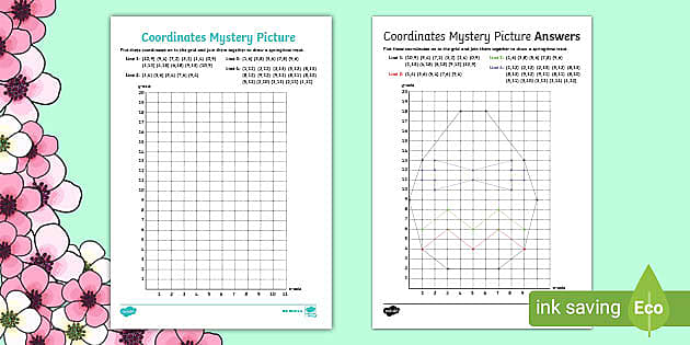 coordinate plane mystery picture worksheet