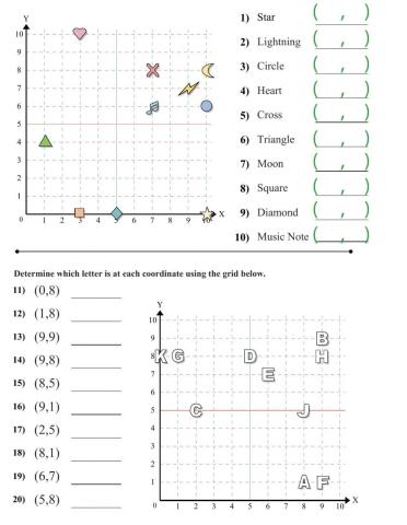 Coordinate Plane interactive worksheet  