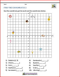 coordinate plane worksheet 5th grade
