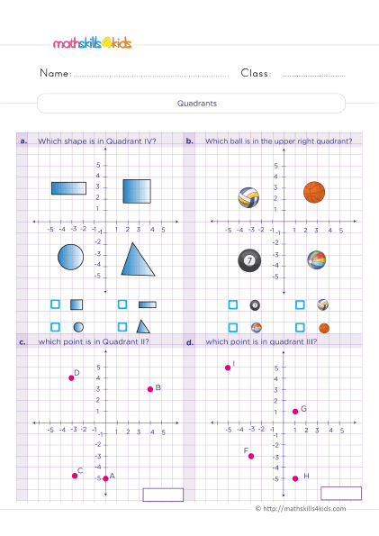 Grade 5 coordinate graphing: Problem-solving with coordinate plane ...