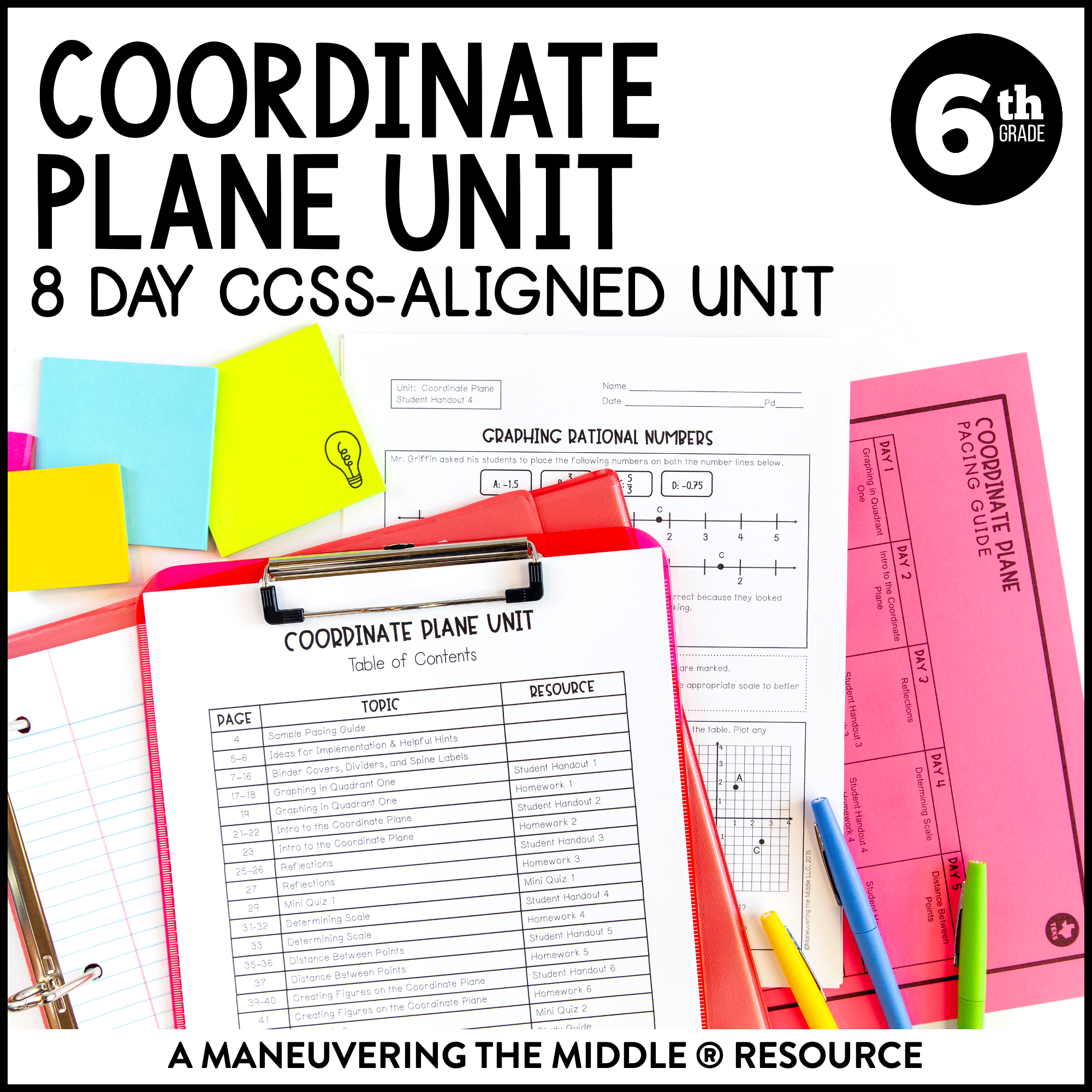 coordinate plane worksheet 6th grade