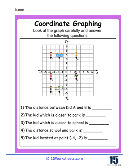 Coordinate Plane Worksheets - 15 Worksheets Library