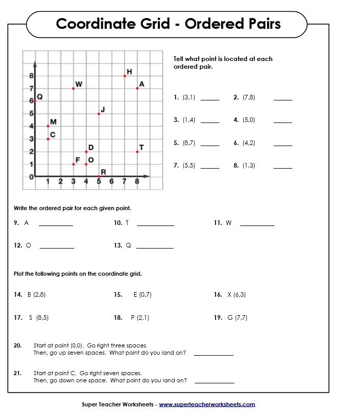 Ordered Pairs and Coordinate Plane Worksheets