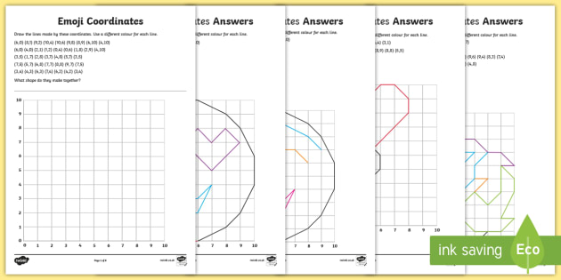 ? Emoji How To Teach Coordinates Activity Pack - Twinkl NZ