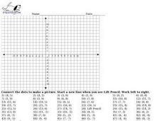 Coordinate Grid Picture Lesson Plans &  Worksheets | Lesson Planet