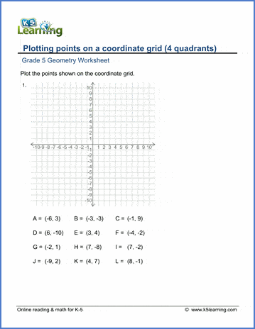 Grade 5 Geometry Worksheets: Plotting points on a coordinate grid ...