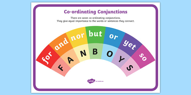What is a Co-ordinating Conjunction | Definition &  Examples | Twinkl