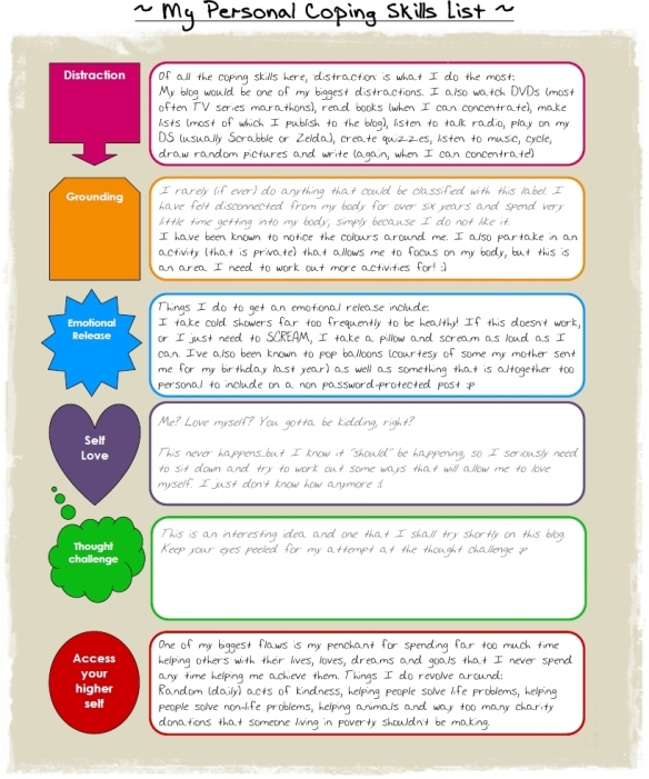 Coping Skills | All that I am, all that I ever was...