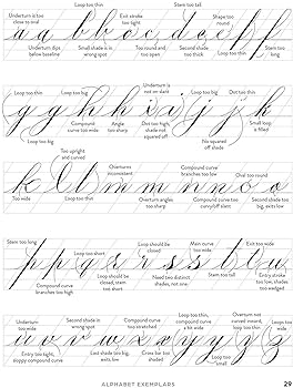 Copperplate Calligraphy Practice Book: Step-by-Step Exercises to ...