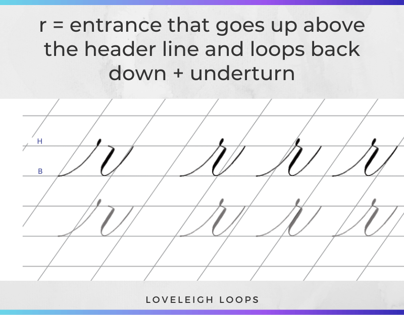 Copperplate Alphabet Letter By Letter [+ Free Worksheet ...