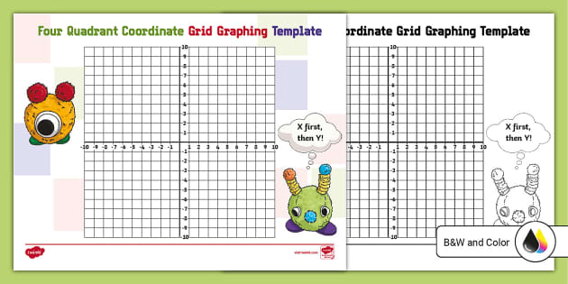 Introduction to Coordinate plane (Definition, Types and Examples ...