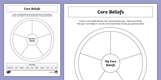 Core Beliefs Worksheet | Resource | Twinkl USA - Twinkl