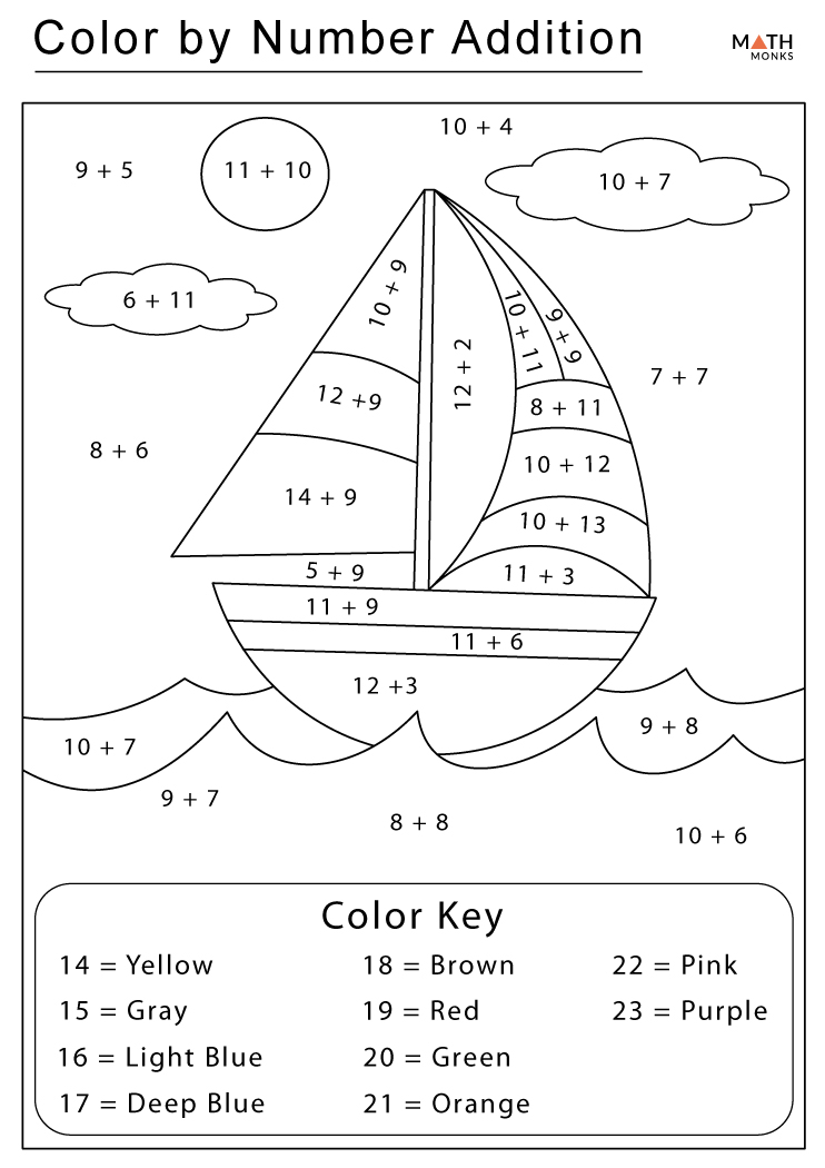 Addition Coloring Worksheets with Answer Key