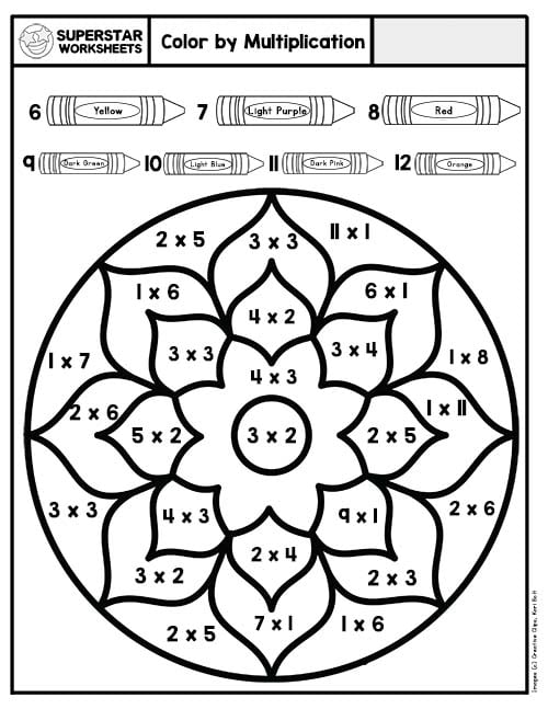 Color By Number Printables -Worksheets Library