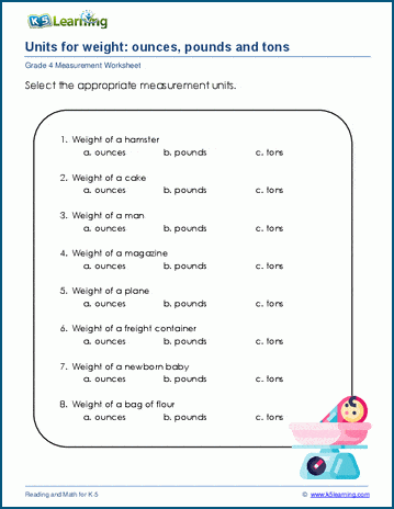correct unit of measure worksheet