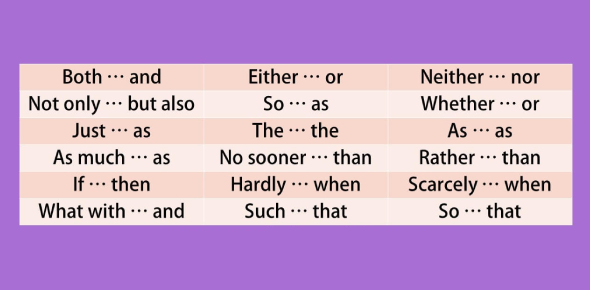 correlative conjunctions worksheet with answers
