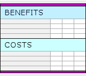 Cost Benefit Analysis Template - Continuous Improvement Toolkit