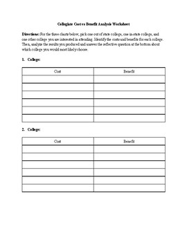 Collegiate Cost vs Benefit Analysis Worksheet by Big Apple Social ...