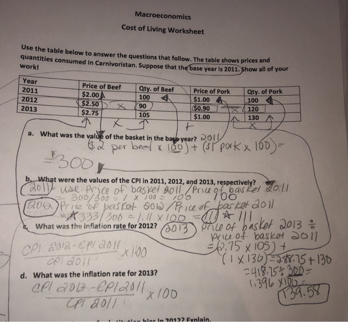 cost of living worksheet
