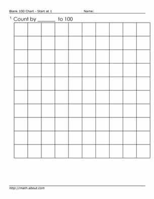 100s Chart Worksheets to Teach Counting
