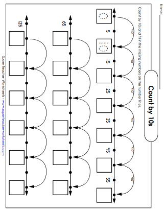 counting by 10s worksheet for kindergarten