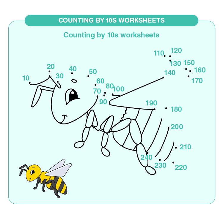 counting by 10s worksheet for kindergarten