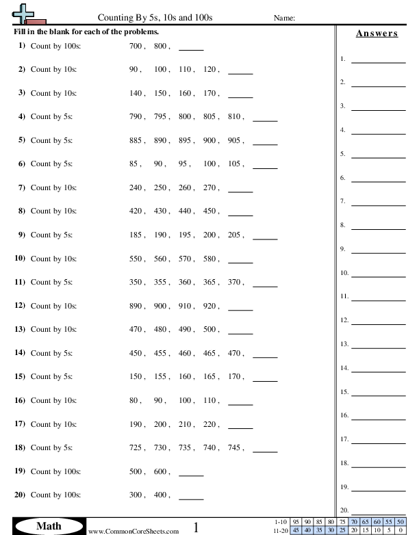 counting by 5s and 10s worksheet
